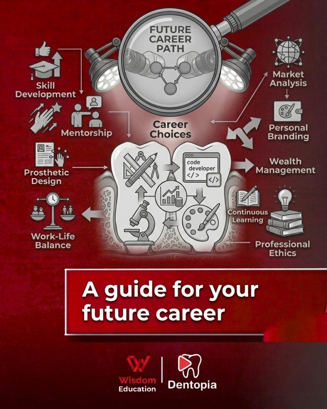 Clinical Notes Bundle (PDF)