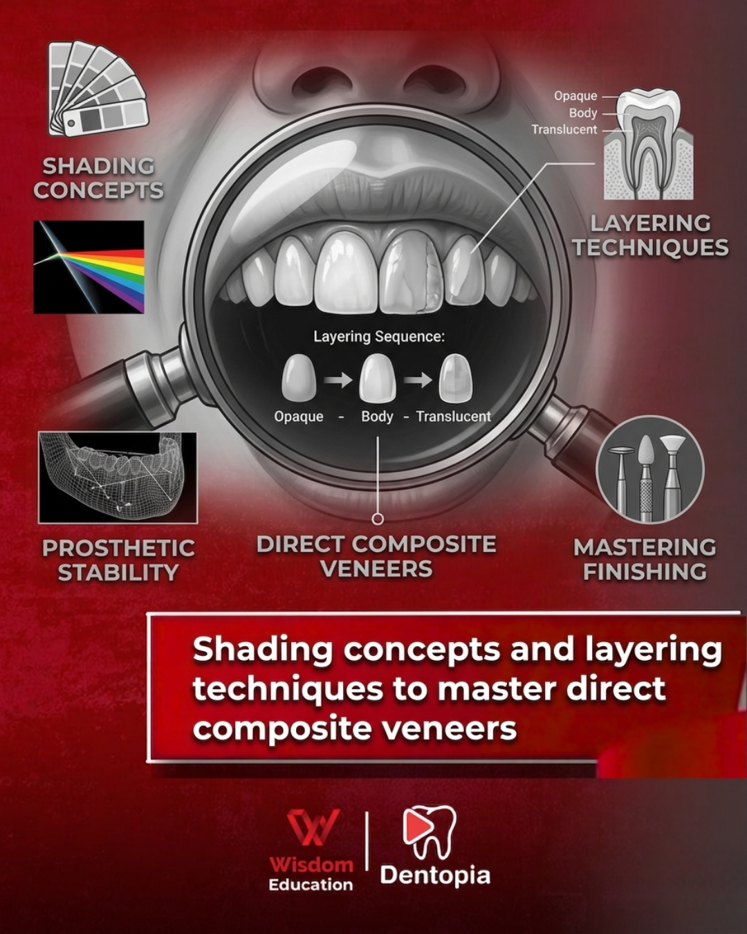 Composite Layering Masterclass
